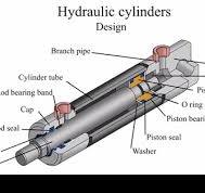 Hydraulic System  1 L / 32 oz SKU 440406